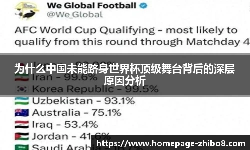 直播吧