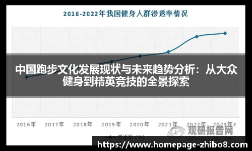 直播吧