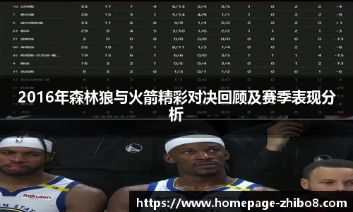 2016年森林狼与火箭精彩对决回顾及赛季表现分析