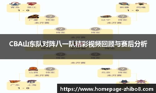 CBA山东队对阵八一队精彩视频回顾与赛后分析