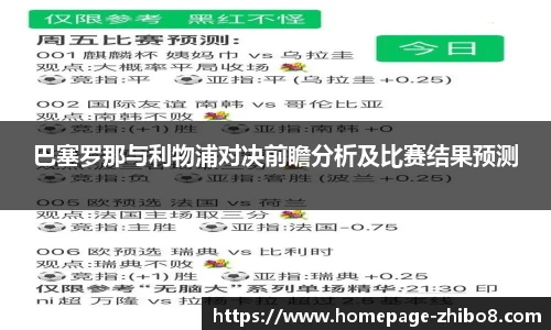 巴塞罗那与利物浦对决前瞻分析及比赛结果预测